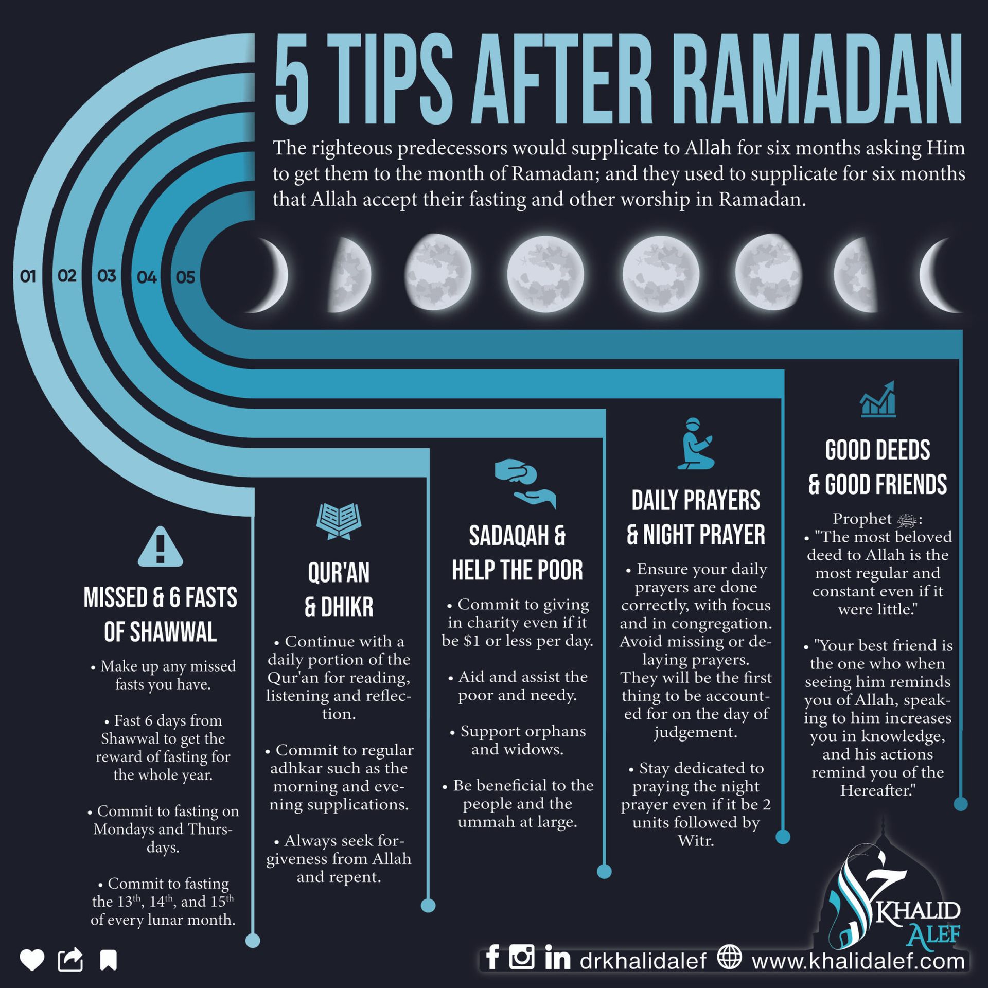 5 Essential Tips for Life after Ramadan